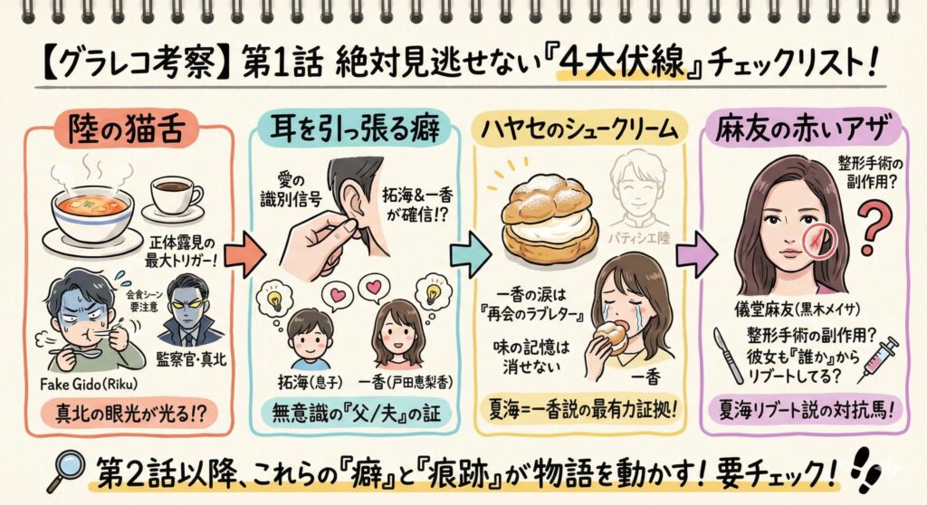 日曜劇場リブート考察｜ドラマは原作なし